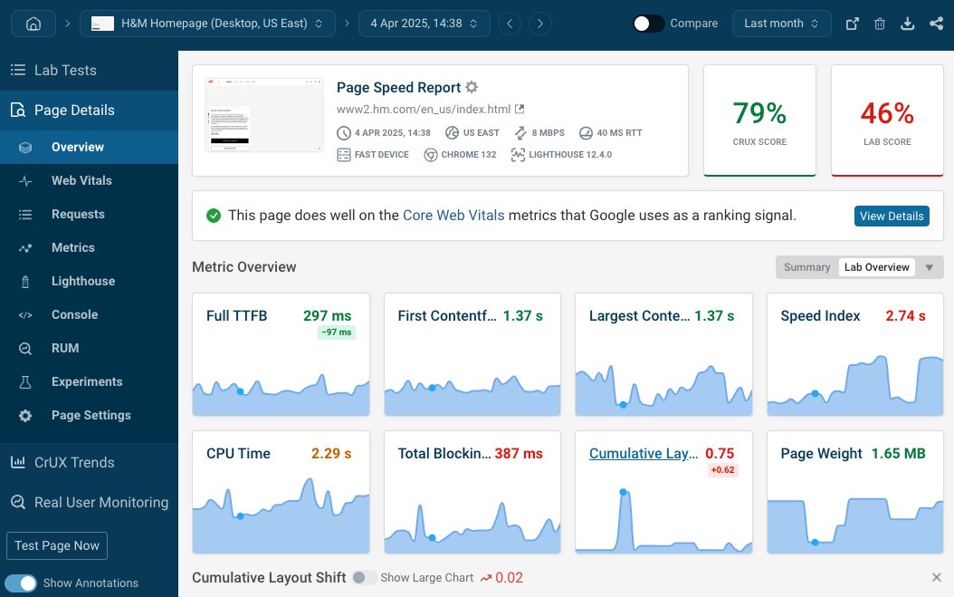 CLS web vitals