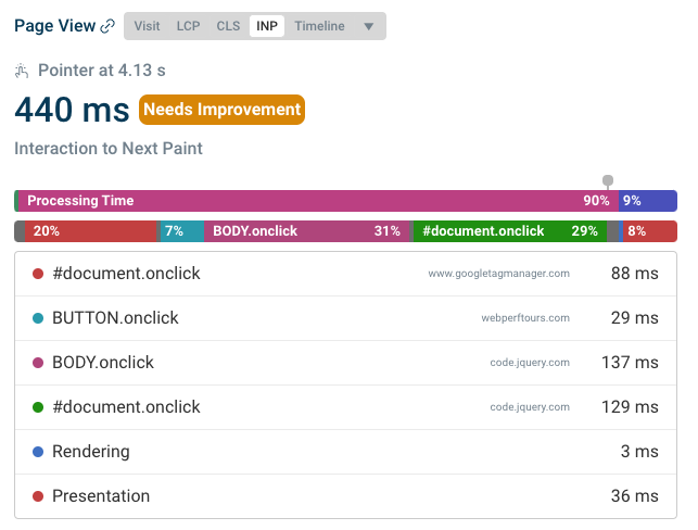 INP breakdown in DebugBear