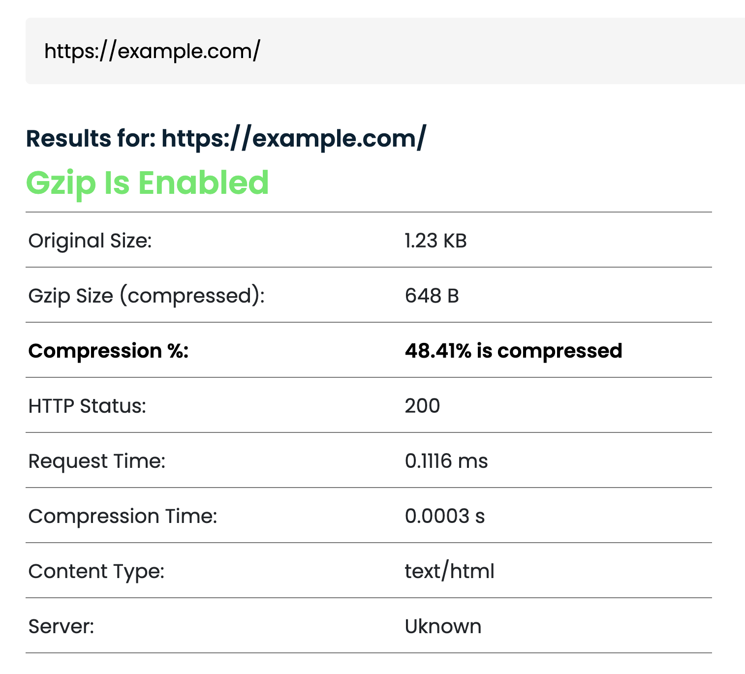 Screenshot of Gzip/Brotli checker