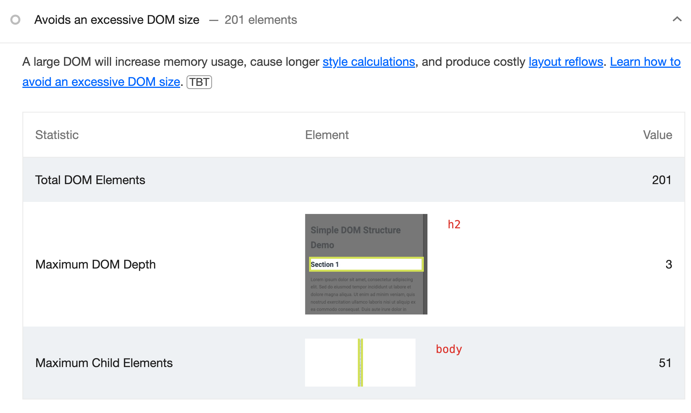 DOM size report